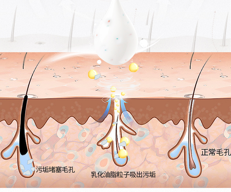 全网担保网 深层洁净清洁霜